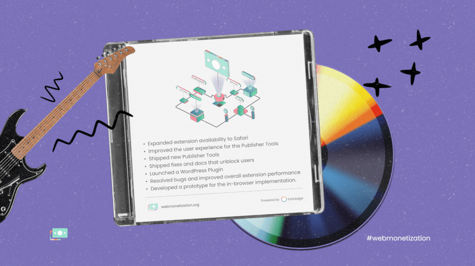 Graphic presenting a list of product offerings styled as tracks on a CD.